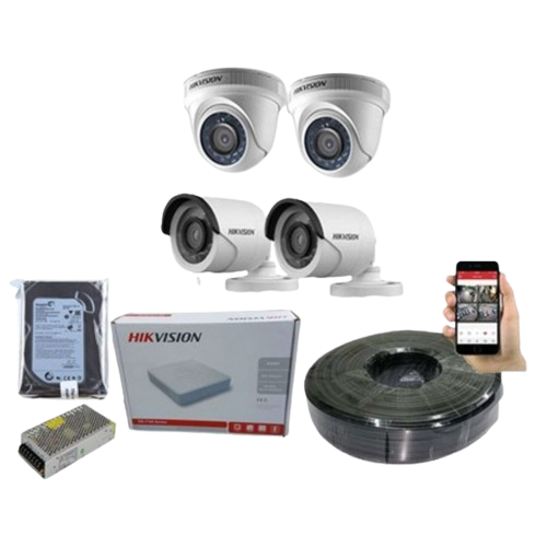 Our Latest cameras